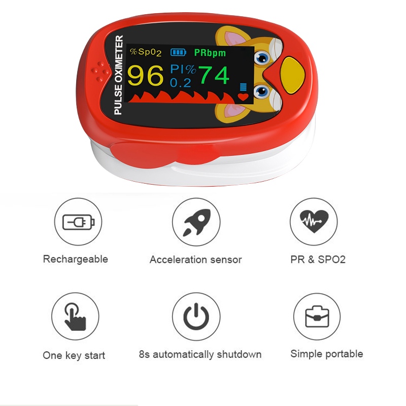 جهاز قياس نبض الأكسجين في الدم - مراجعة Wearable Baby Monitor وسعره
